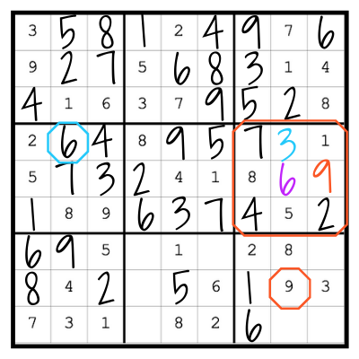How to play Sudoku 