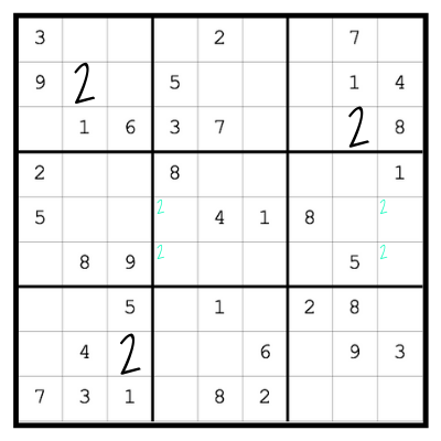 How to play Sudoku. Rules and solution methods