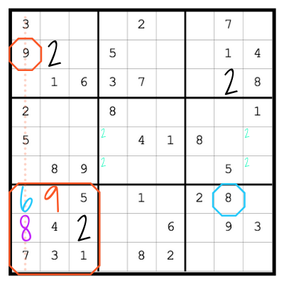 how to sudoku - by square