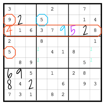 how to solve a sudoku - by row