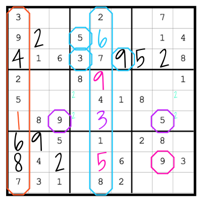how to play sudoku - by column