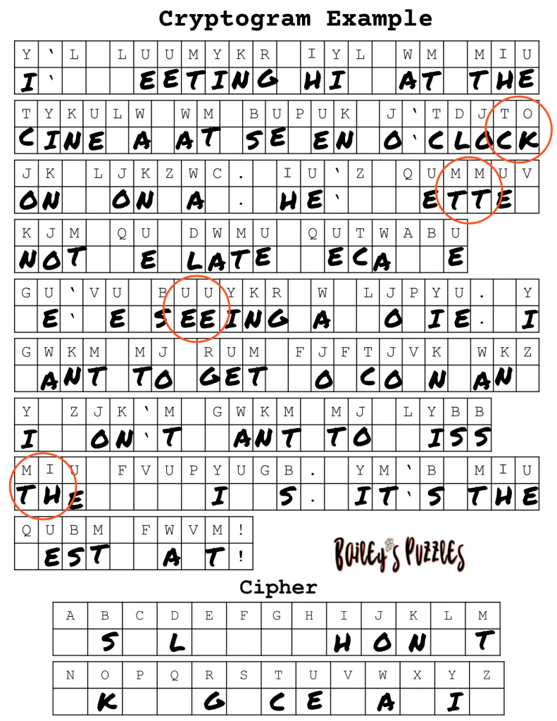 How to Solve a Cryptogram EXAMPLE - letter patterns