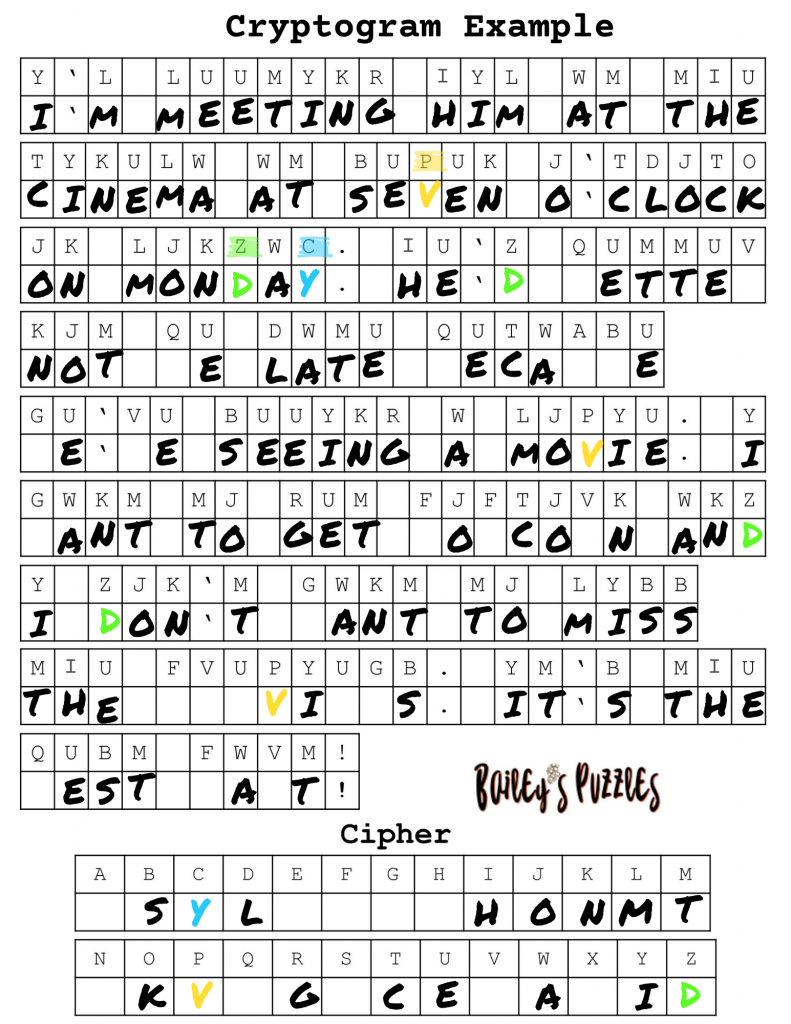 Finish Solving the Cryptogram Part 2