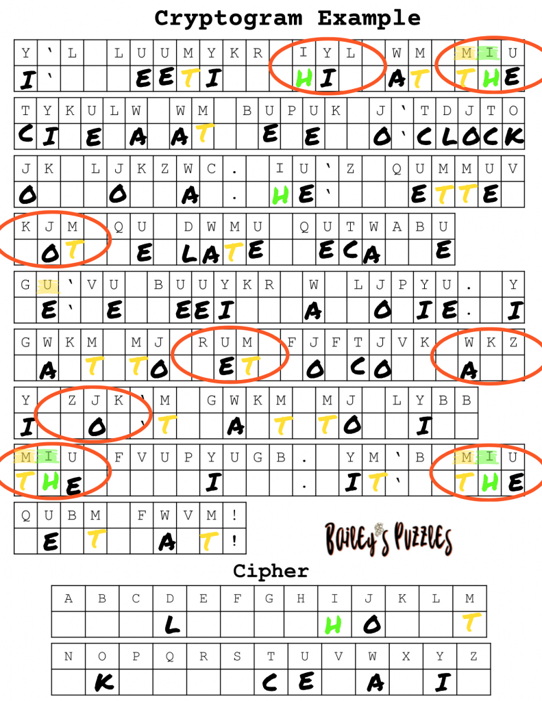 How to Solve a Cryptogram EXAMPLE - three letter words