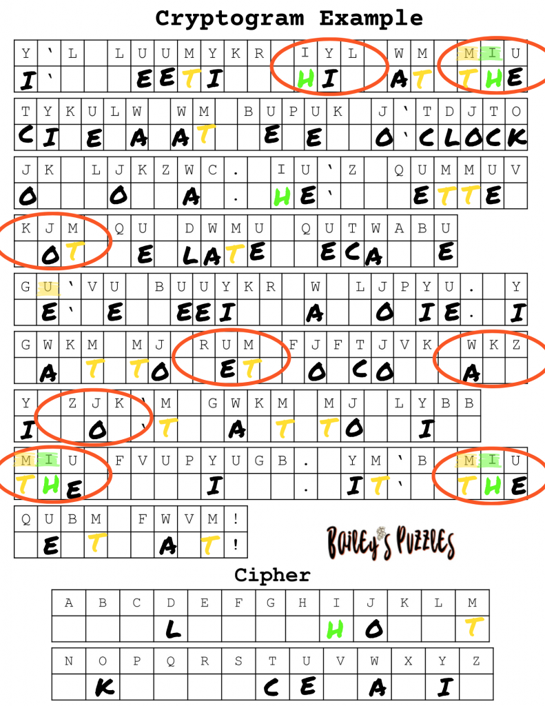 How to Solve Cryptograms {methods & examples} Bailey's Puzzles