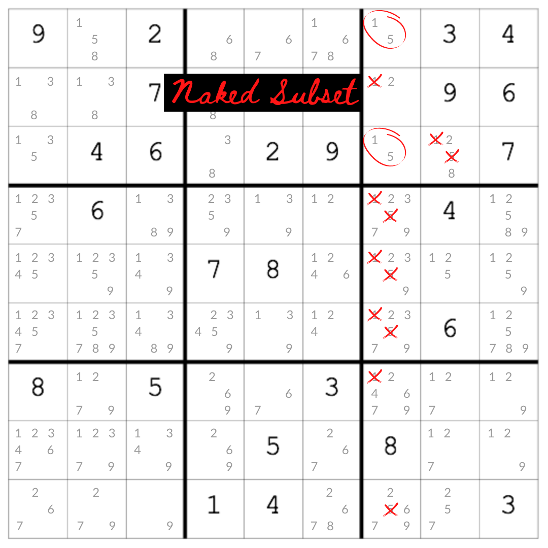 sudoku strategy