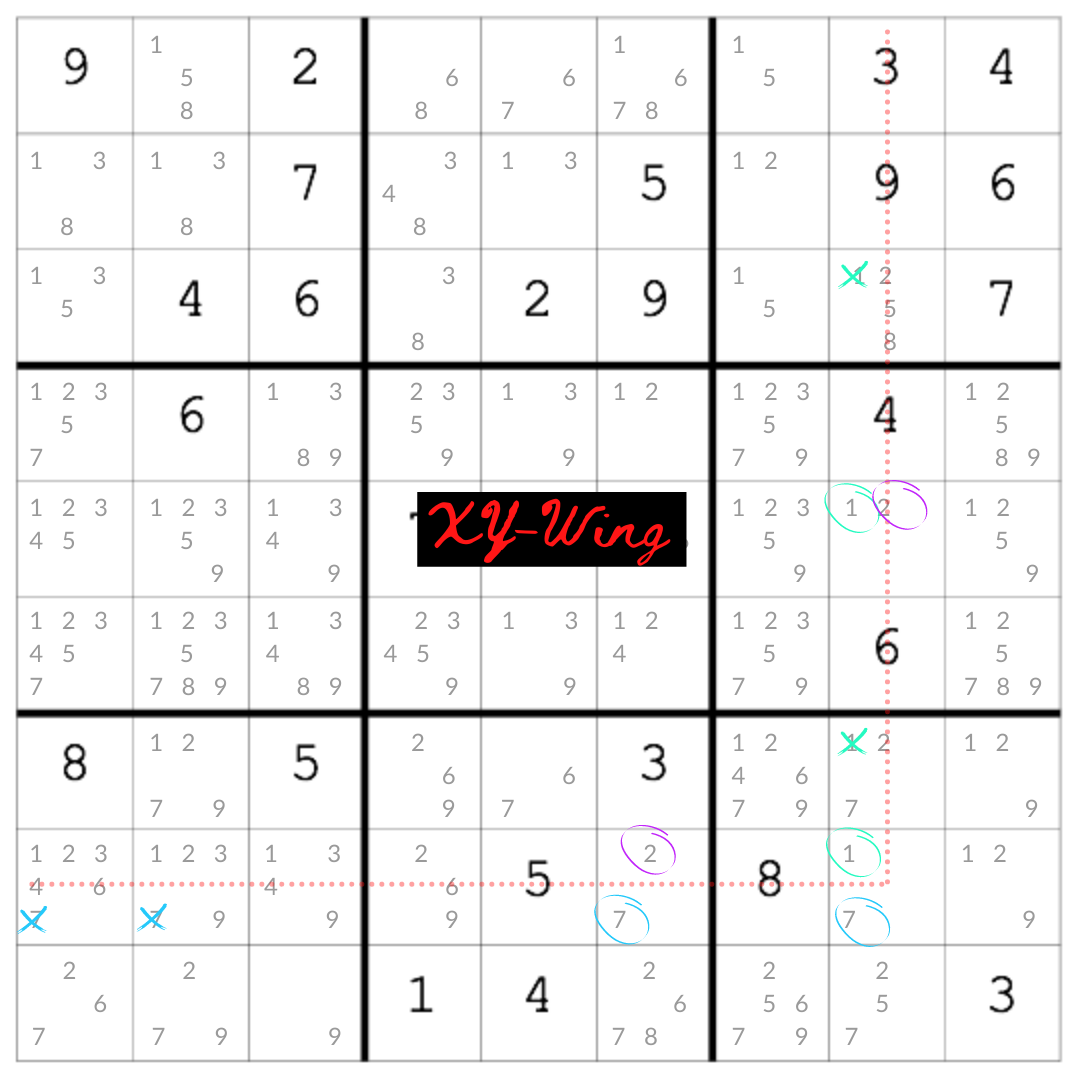 How To Play Sudoku? Check Tips & Tricks For Easy, Medium, Hard Level