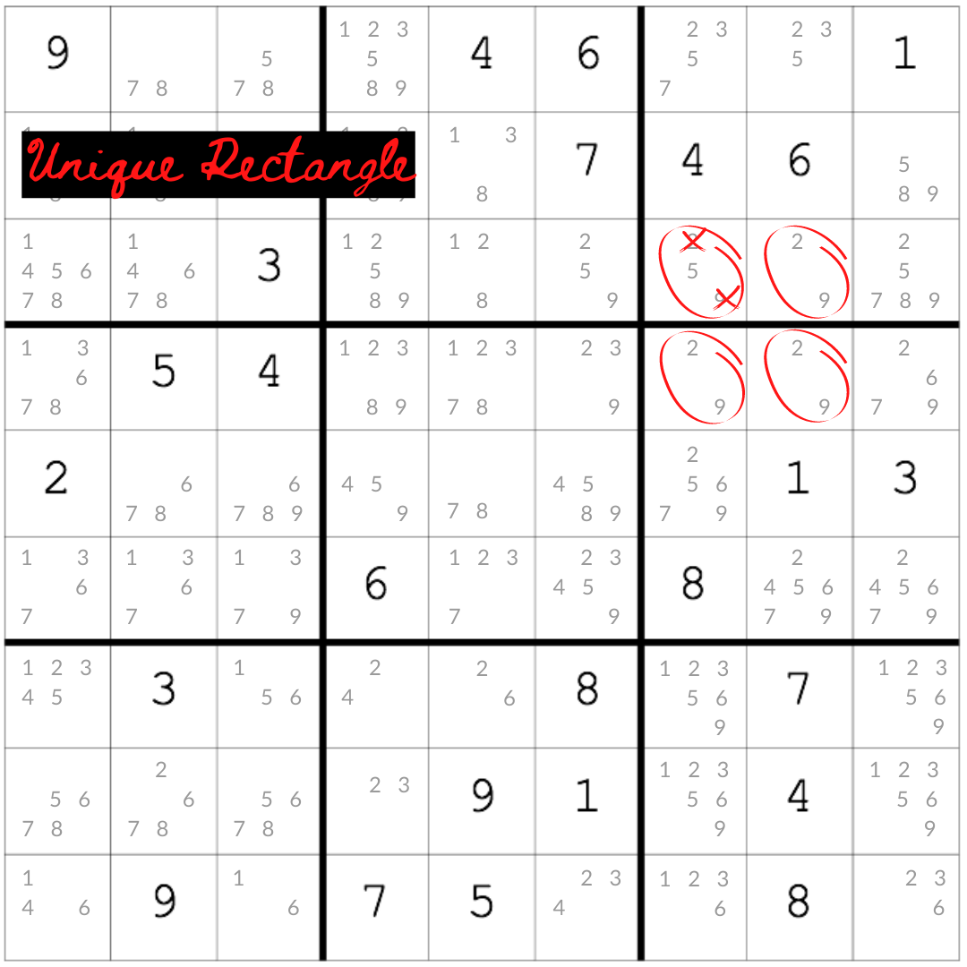 An example of the unique rectangle strategy, an advanced sudoku technique.