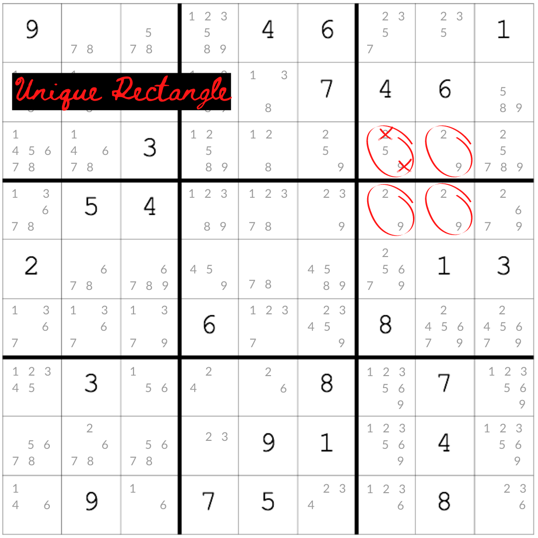 Obvious triples - Sudoku technique