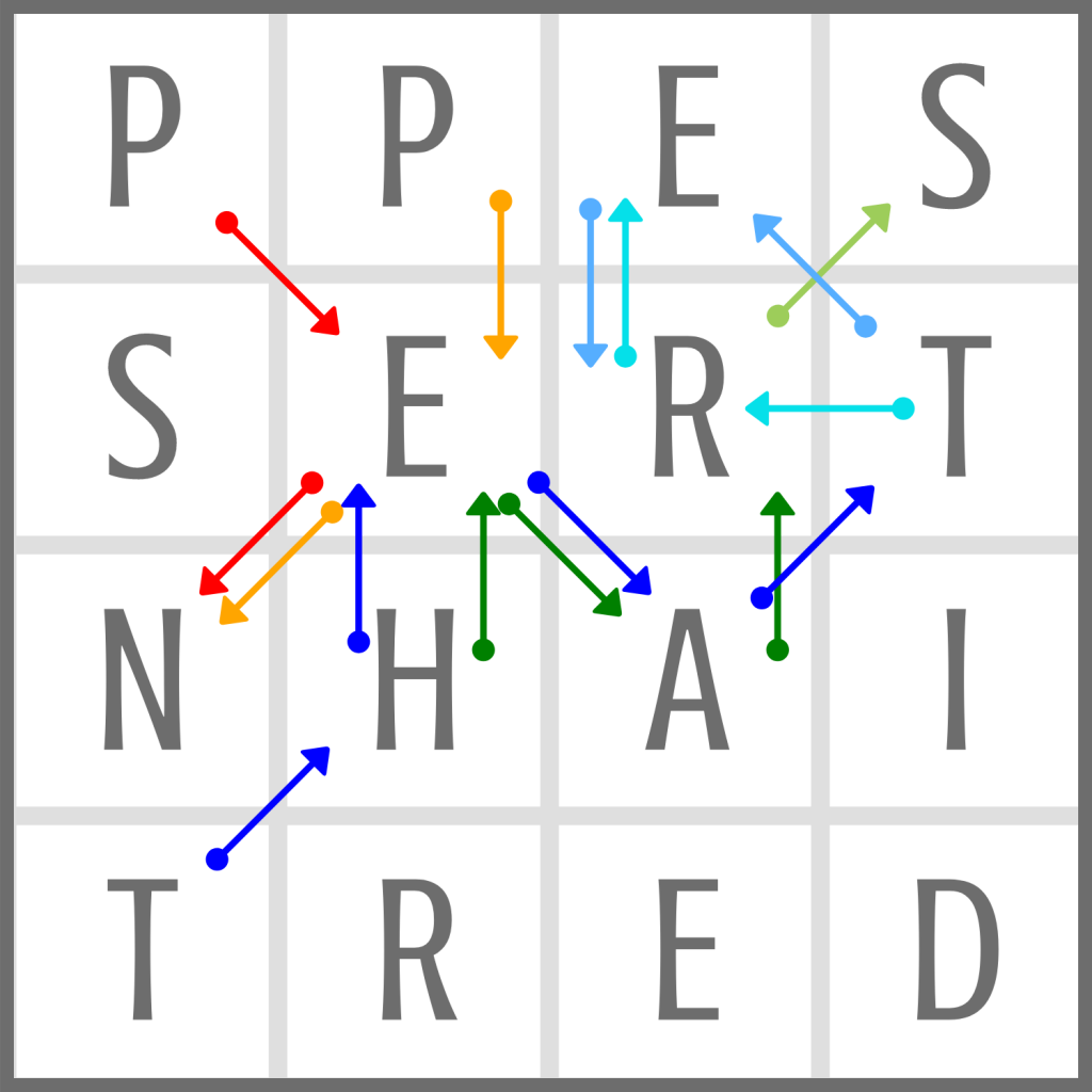 Boggle: demonstrating the scoring rules