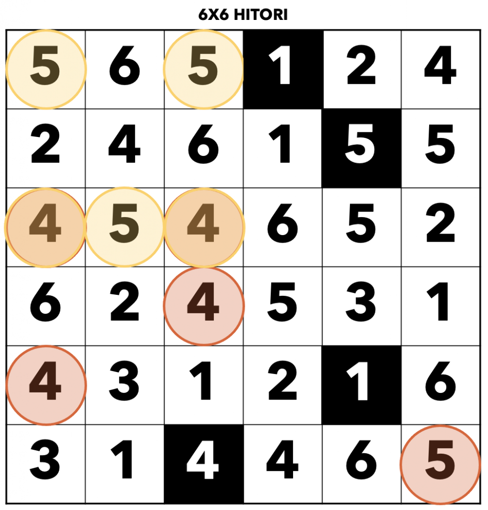 Can you finish solving this 6x6 hitori puzzle?