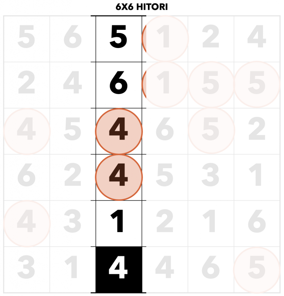 6x6 Hitori Example: Rule 1 Column3