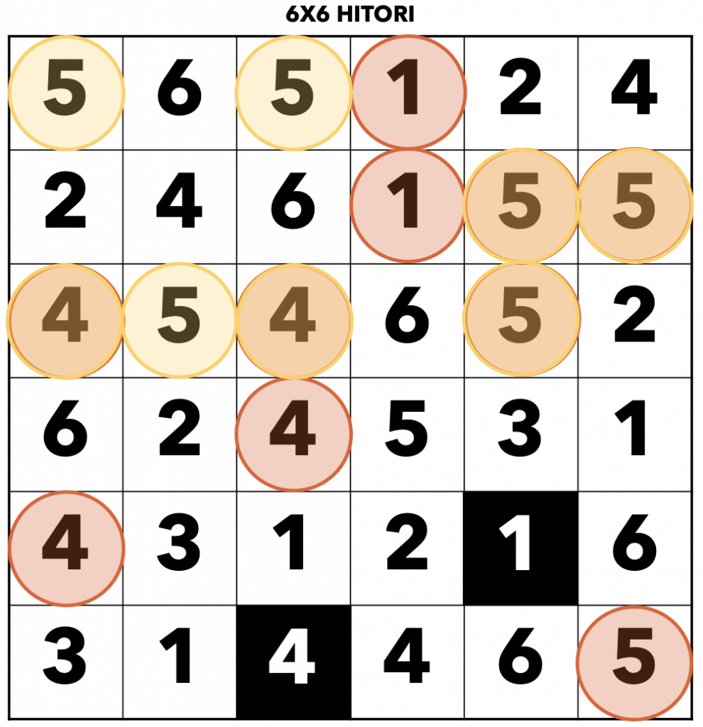 6x6 Hitori Example: Putting Rules 1 and 2 together