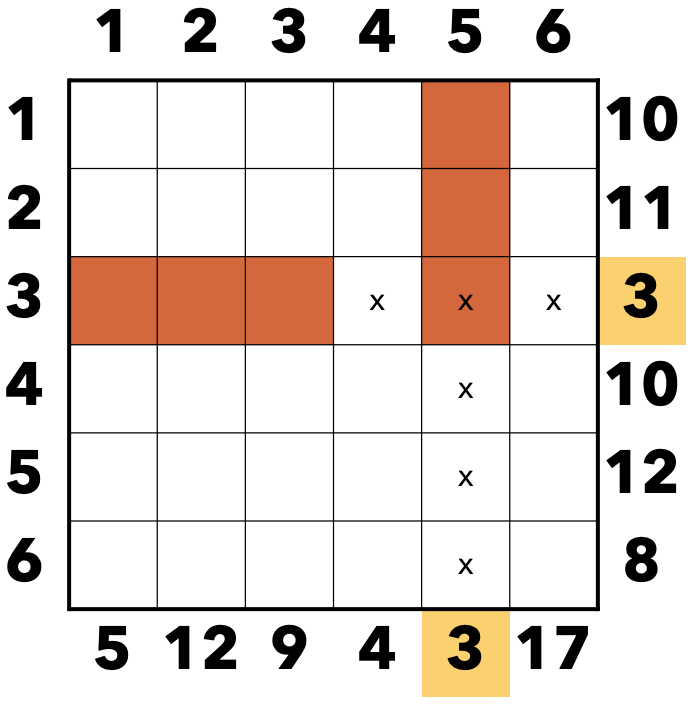 6x6 Kakurasu Example Step 1