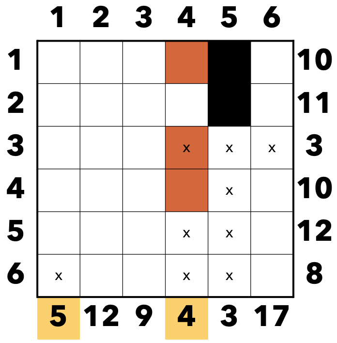 6x6 Kakurasu Example Step 2
