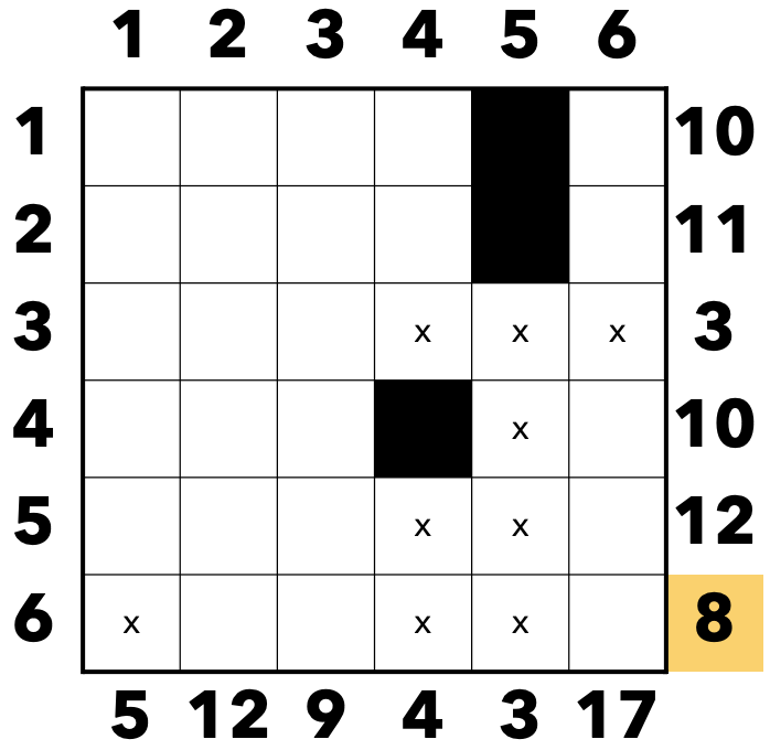 6x6 Kakurasu Example Step 3