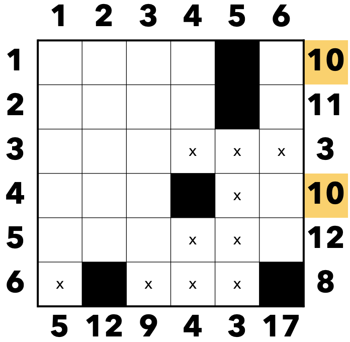 6x6 Kakurasu Example Step 4