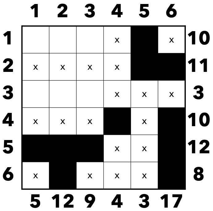 6x6 Kakurasu Example Step 6