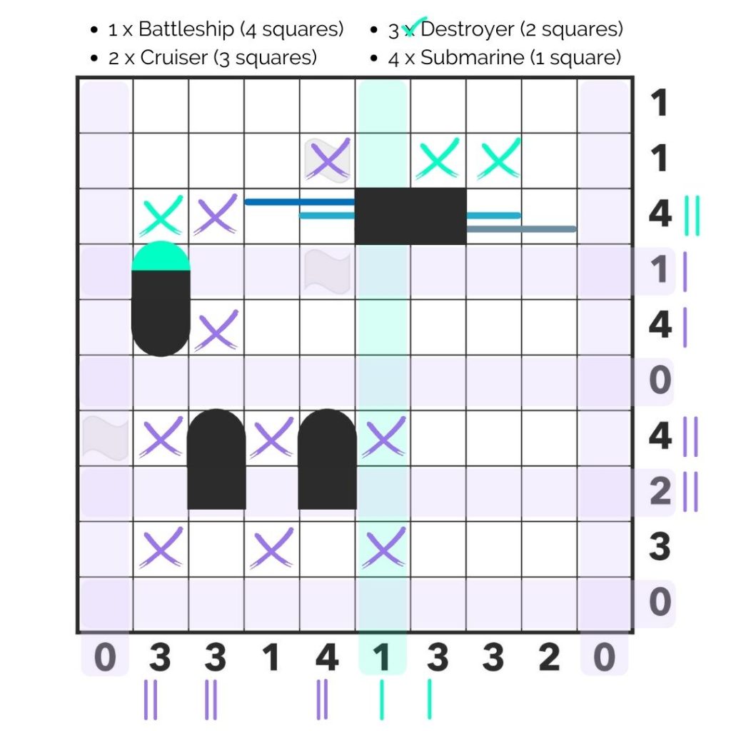 Warship Example 5 - battleships