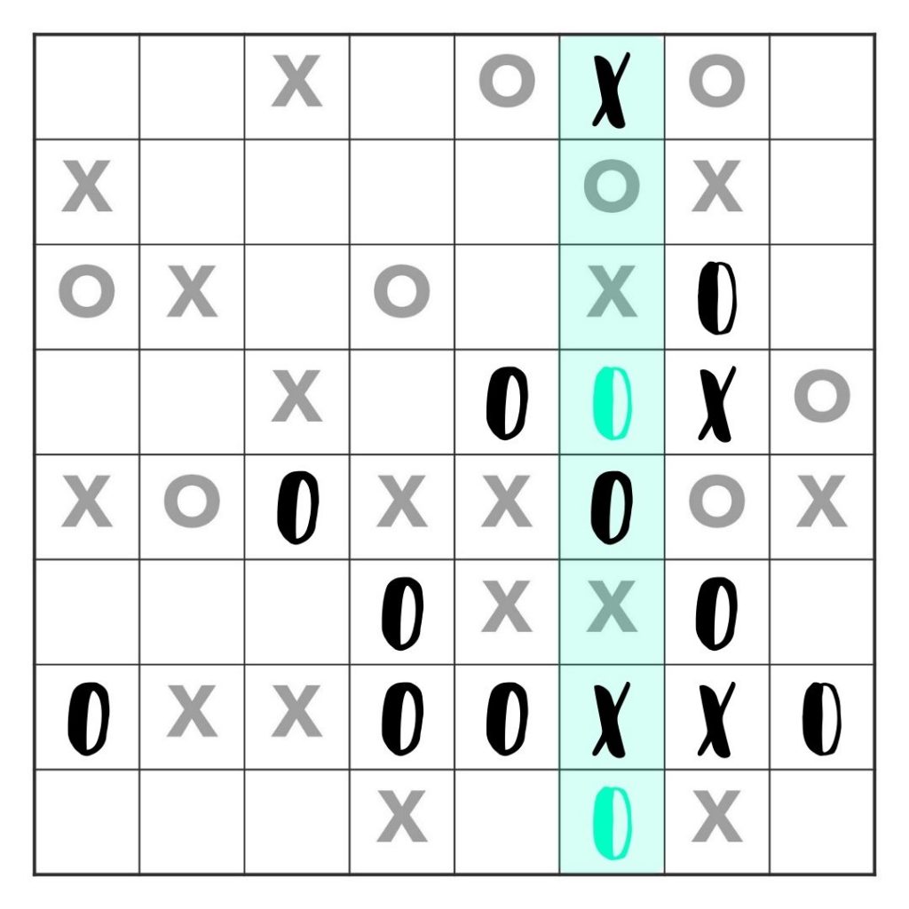 How Many X and O in Tic-Tac-Toe? Let's Get the Answer!